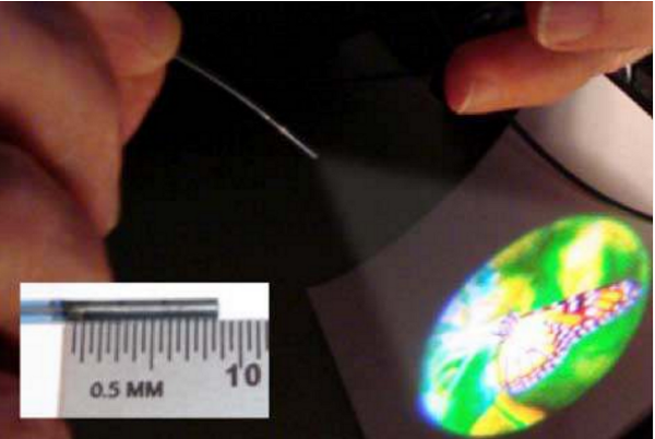 ���q��s������Magic Leap������45������