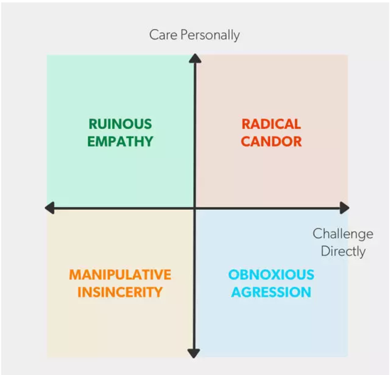 硅谷30位創業精英的30條創業心得