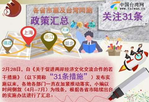 �ʵz��������Ȥ����W���M�{�X���