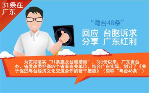 ʵzF饬LA48LEM@wxFՔ