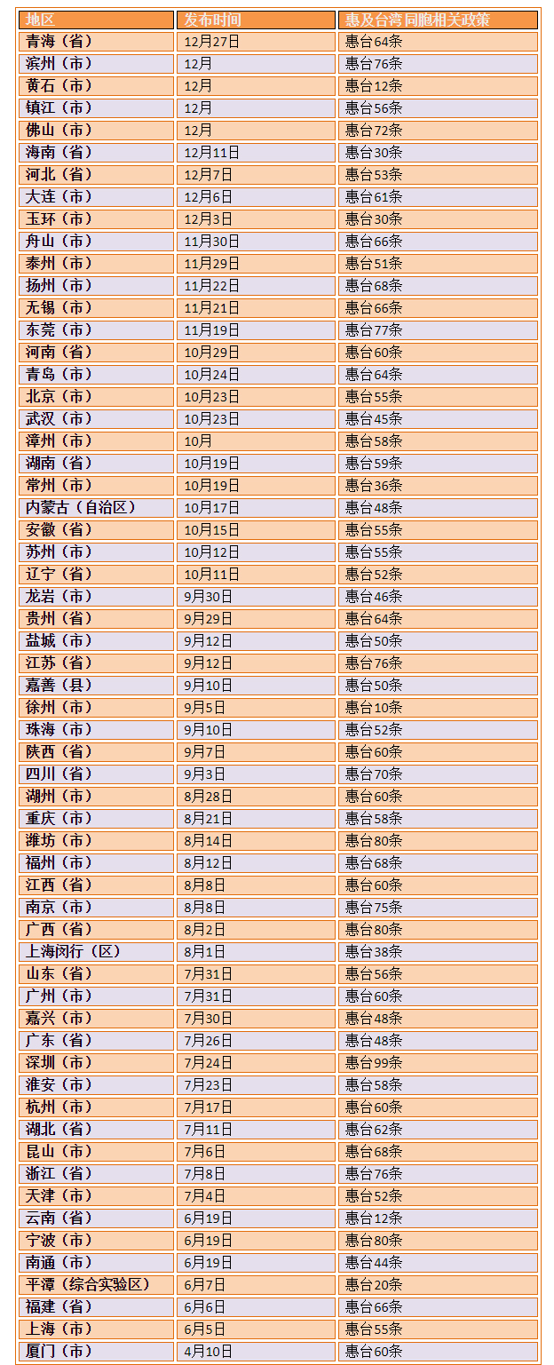 {sȤWM{XYsing {sȤWM{XYsing