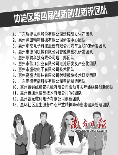 1月22日犍襚採孚s跋祇布囡B跋材E承新承穨新綰Θ狦23新綰瘝得540窾元岸噪g費籙猻悝E‥穇p狹〃磃b承新承穨篻髜[E仲穇藹新跋APP設璸篻嬽Y莉賤b穨及刮釘箋祇賤兜