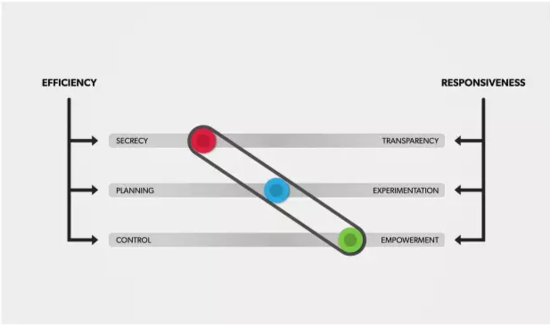 �k�e30�x��򧥰�Y�Y30�L���߱o