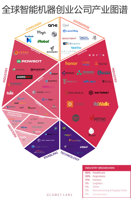 �o�ºN��򧤽�����I�ξJ�~�Z����]�d��