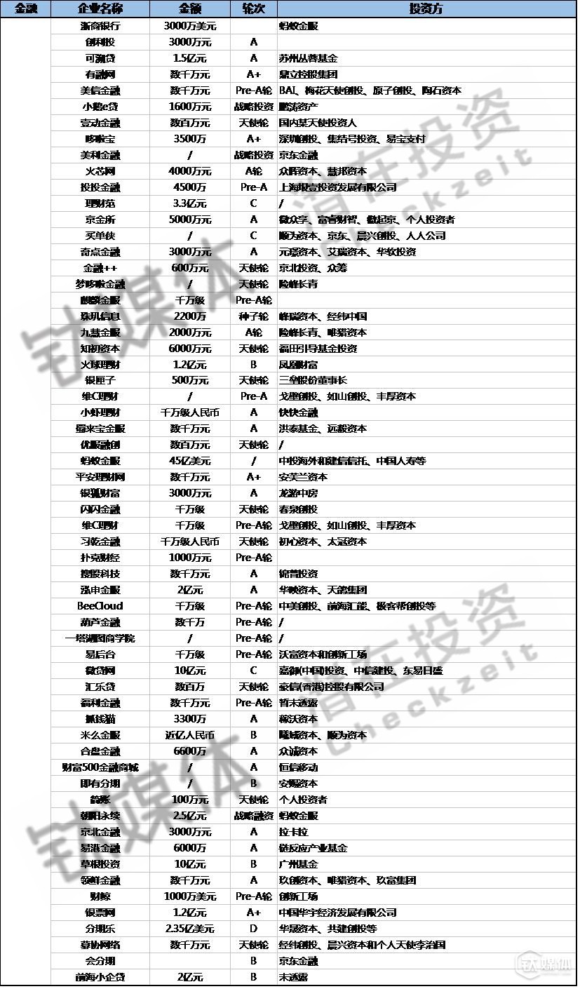 2016�eQ2���W��������������