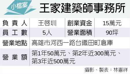 �_�����a�v�u�z��