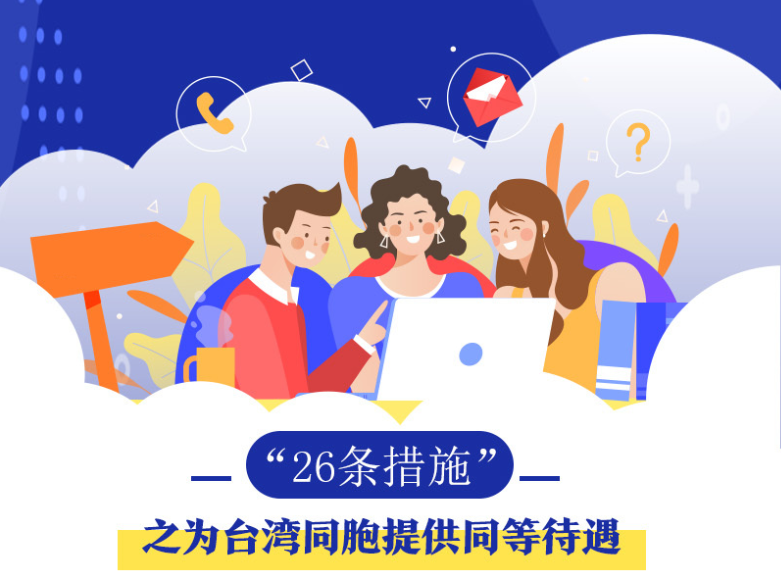 QQ�I��20191104100433.png