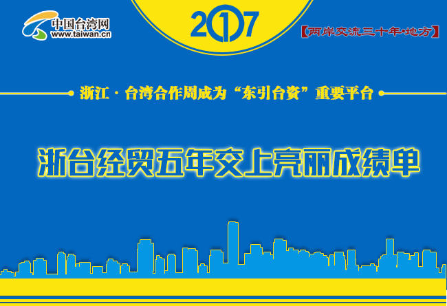 �ʵz������g�T���e��ګG�{�K����