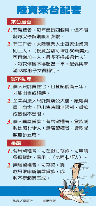 ��ا��}�I192�¼J���D�� ���w�Z������ȓr����