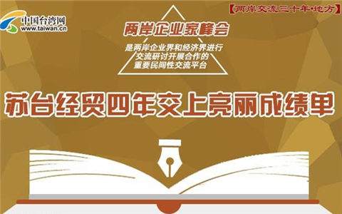 �ʵz���q��g�T�e��ګG�{�K����