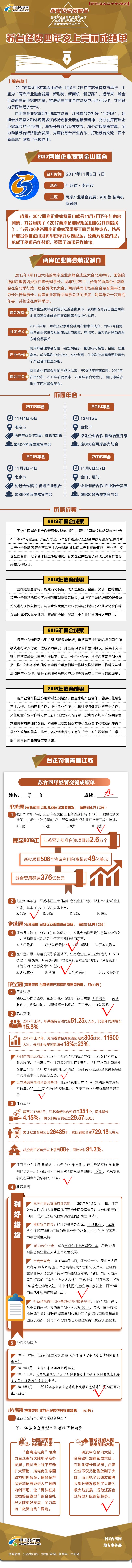 �q��g�T�K����