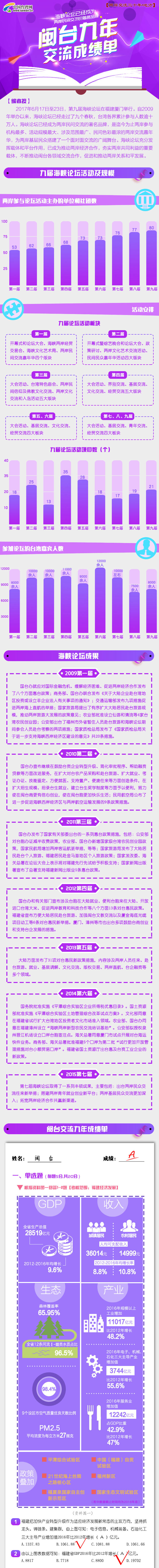 ����Ȕe��y�K����