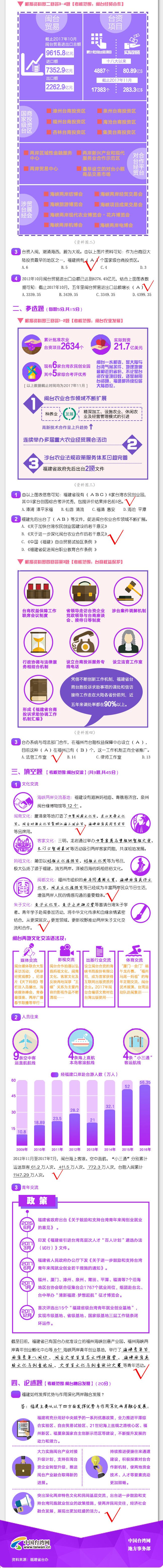 ����Ȕe��y�K����