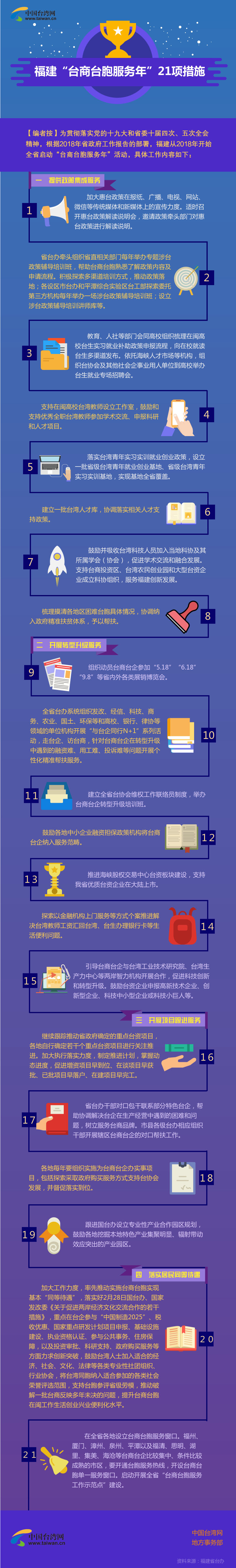 �ʵz������L������M�d�z�e��21�¾��o