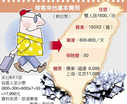 ��C�B�J���D���ͭԷb�o�{�䧤�o�ߒڴZ�Ґ߼��J