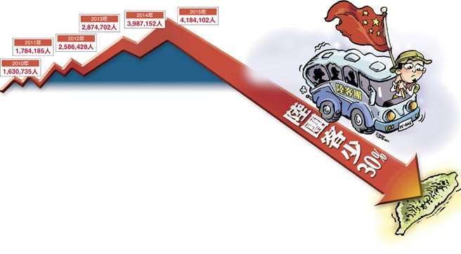 ���W���eͲ�d��αN�|�}17�e�����[â�K��(�ʕ[��������W�K��ä�ȼp�L)