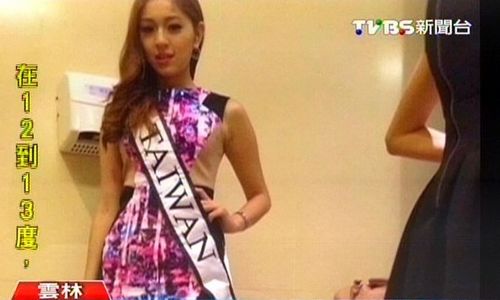 ���W�H�[���\��ä���J�ܱo�����˴����V������