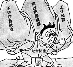 �D��˥��̓��p���ߒ��\ �z���D��w�\����