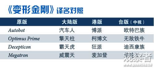 �K�]�����g�L�a���Ѥ�