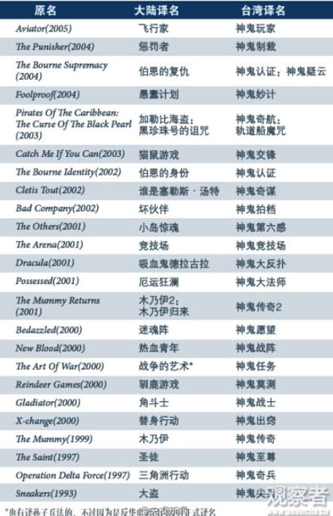 �����q�����H���W�a������