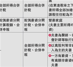 ���W�����L�����g�x�|�� ���@65�������