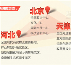 �y�z�e�|��Q�|�L�t�J������i