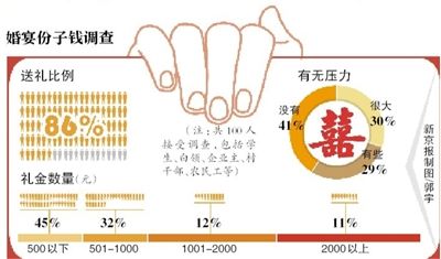 أO̲Os,EwڤدYՓ,YŸDٔUɬ?