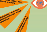 ����M�H�}�� ���w����B�o