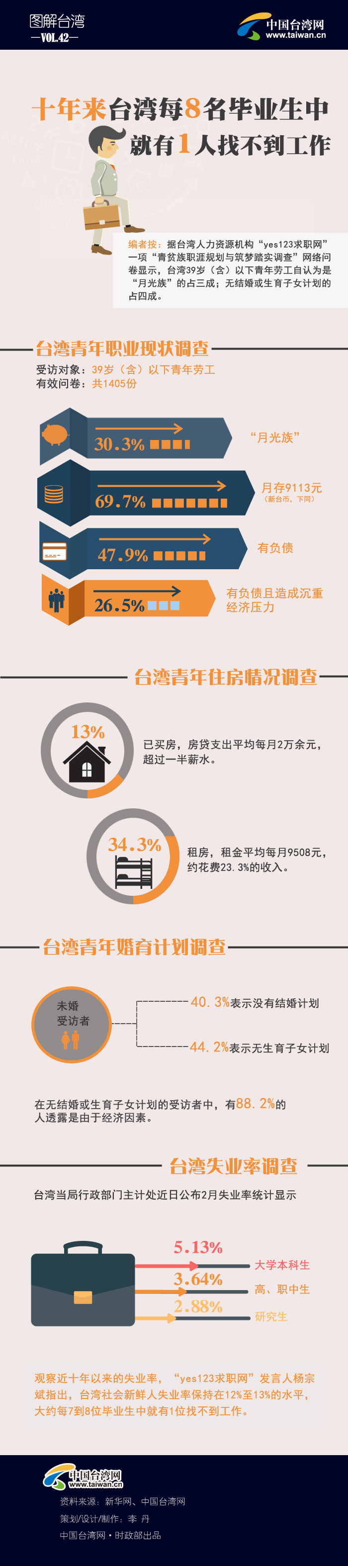 ԔeWV8ͤ V1˧䤣Ւ ԔeWV8ͤ V1˧䤣Ւ