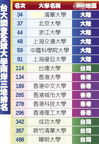 ������Q�n���ا��{�G�V�w�� �����n�Y���W���G�����L��p����