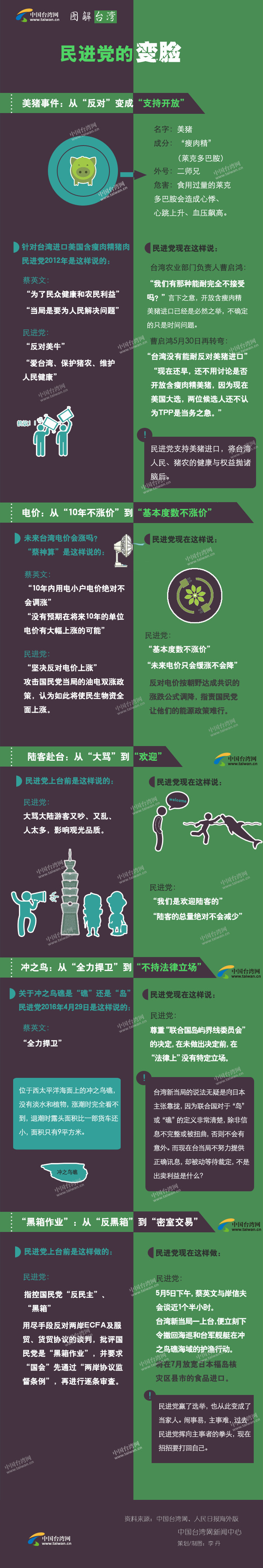 �ʵz������n�Y�]�y