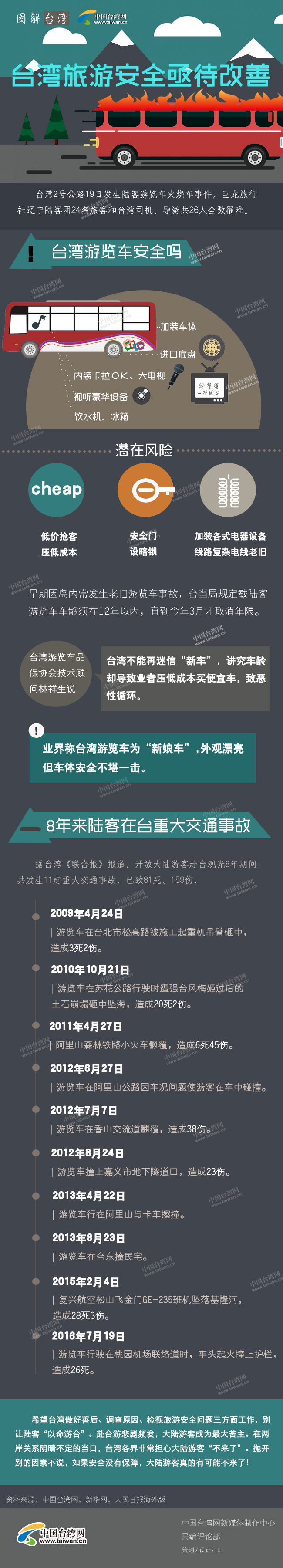 �ʵz�����W���͔^�h�x�����