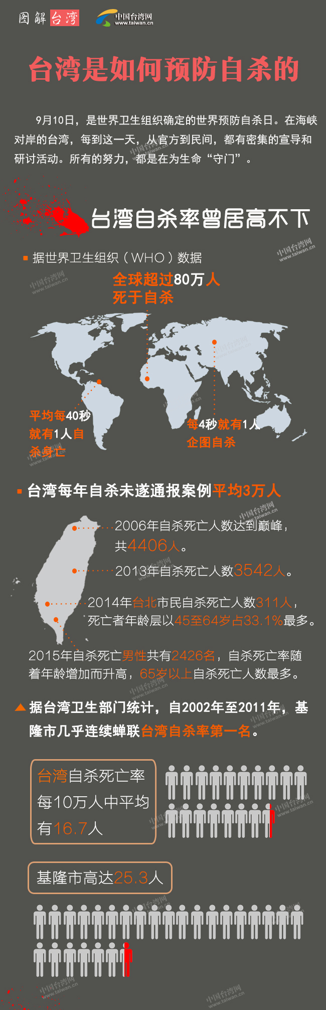 ���W�s����ޮ