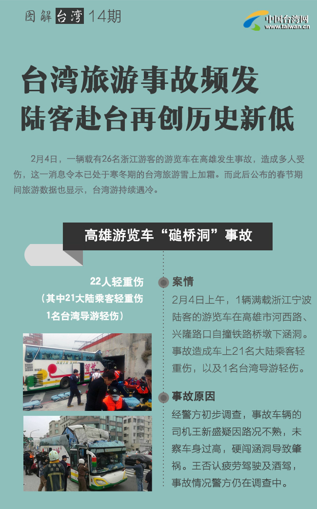 ���W���ͣu�u�� �J���D���ӵߓ��s��