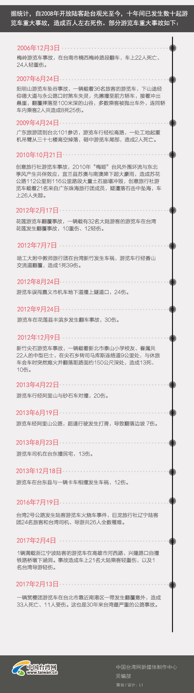 �a�t�Y�o�� �Ԕe�B���W�;��o�u�u����