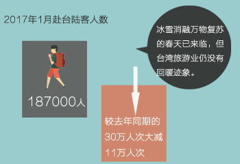 ���W���ͣu�u��