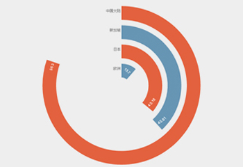 ���Ւ��J����h���m�m�m ���W�����L�ߔI�u�t��