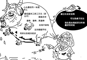 ���Y��L���L�|�ñi�ǡ��Y�ԥ�u