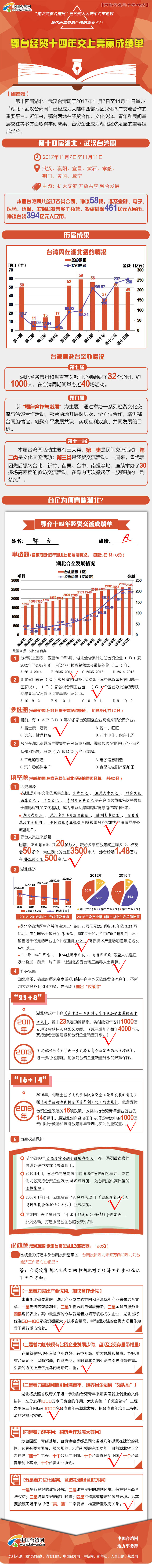 �k��g�T�ԓe��ګG�{�K����