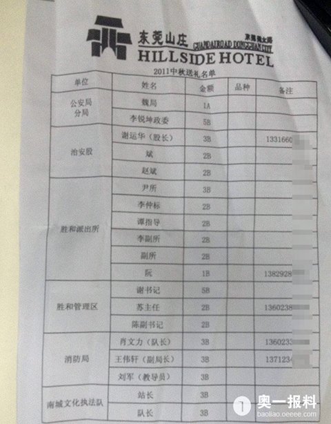 �F����˩��e�O�����^�d���ꔴ�����^�ç������I����