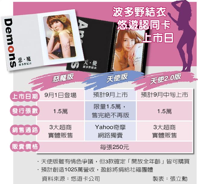 AV���דr�����擪�A�ج�? �Y�z�sک���t���d��£��|