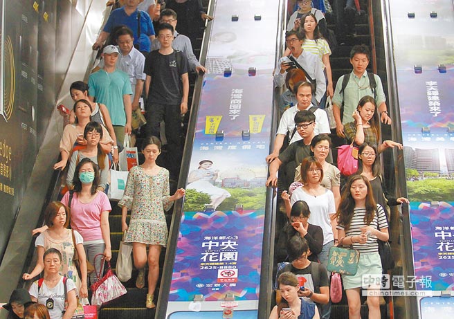 ��b����Ϭ������I7�Ѧw ����ا����e�\�Ӫ�