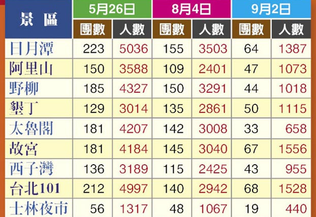 �������D�J����f�����J�W�� ���ا����I"�Ȓʓ���"