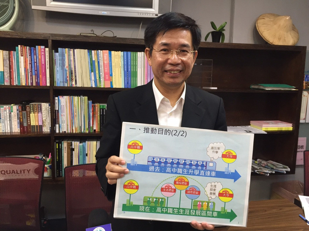 �ݡL�Ţf�������P�婾