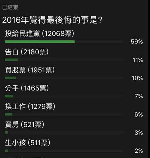 2016�e���W����{�A���륬�˥����n