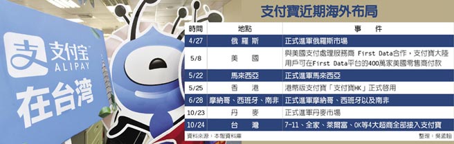 ��m�}���� �����B�m���򩱕h��X��