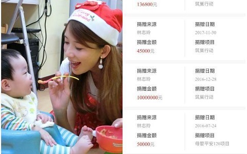 ҧ�������O�R���^�d �I�͒������Y���ܤ���