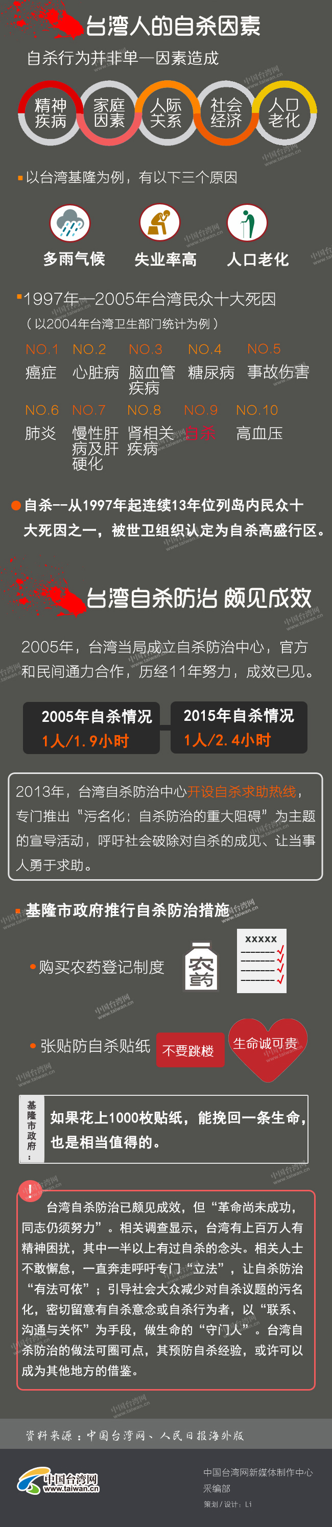 ���W�v�W�z�稾�s���Y