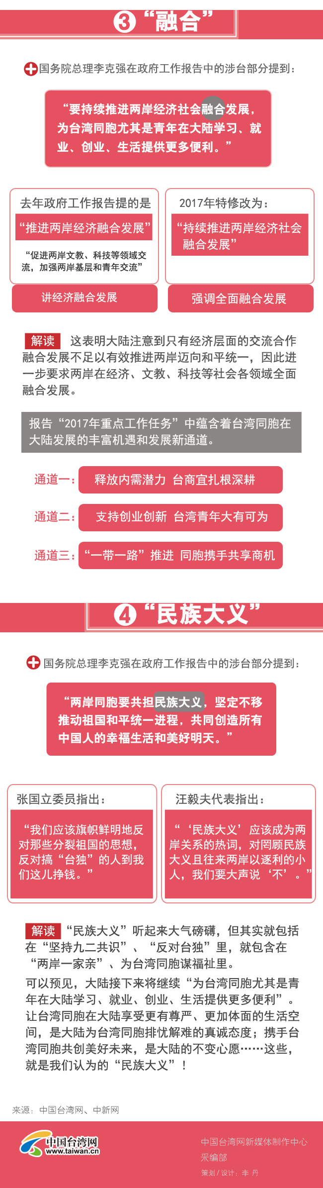 �G�����|�H���|�A����֭��z��