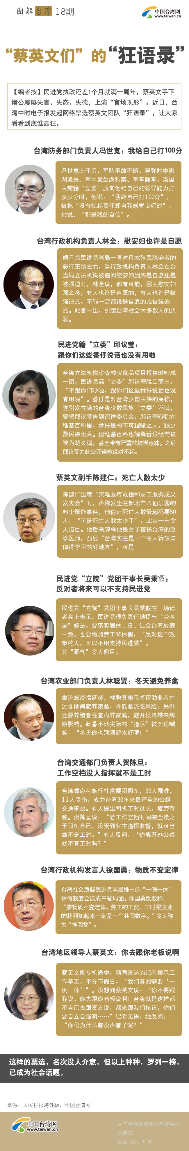 �L���Y���K���Y�L��y����